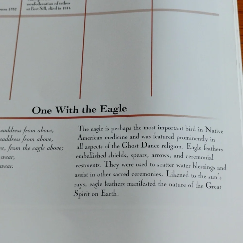 Ghost Dance Calendar 2006 The Art Of JD Challenger